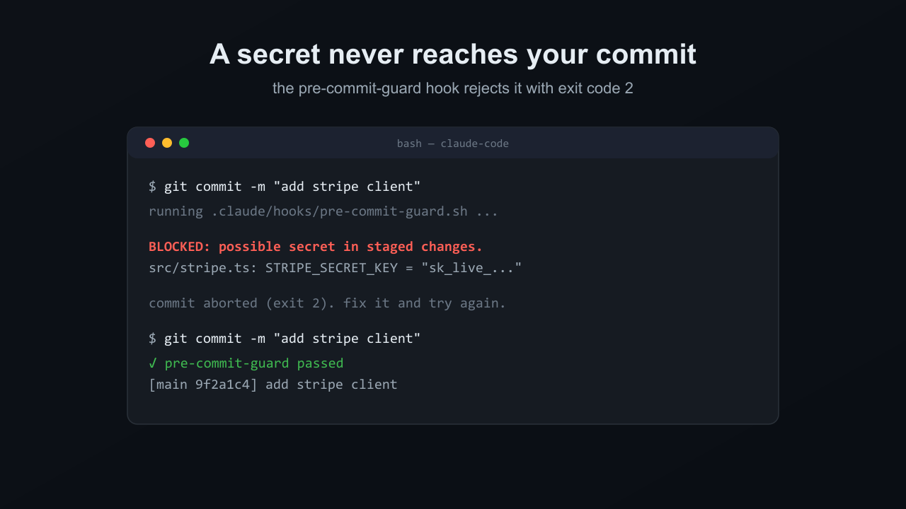 Claude Code Launch Kit — Setup for Solo Builders